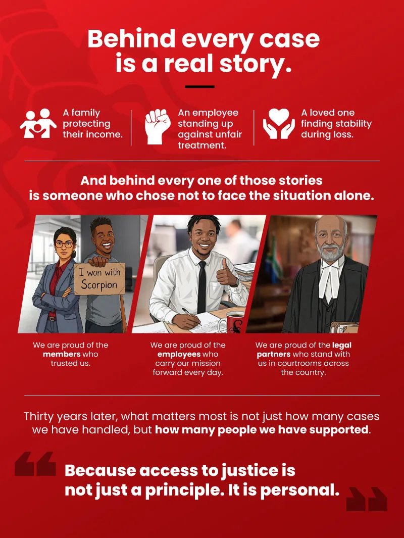 Banner celebrating the people behind Scorpion's 30-year journey, featuring diverse staff, members and attorneys with the message 'Built by People'