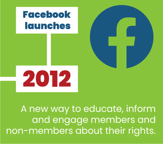 2012 - Facebook launches. A new way to educate, inform and engage members and non-members about their rights.