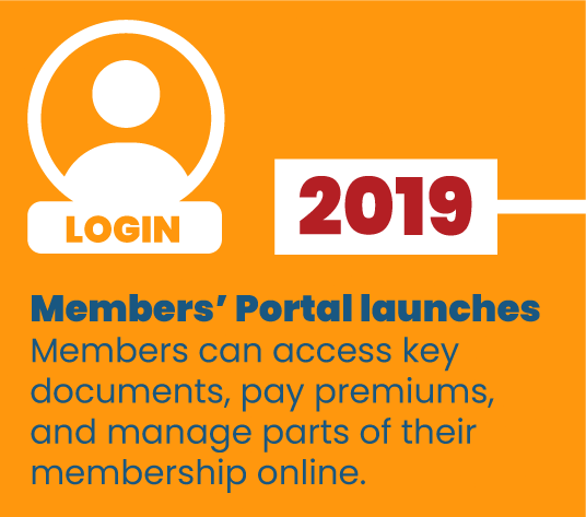 2019 - Members' Portal launches. Members can access key documents, pay premiums, and manage parts of their membership online.
