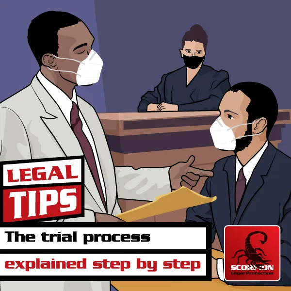 The trial process step by step