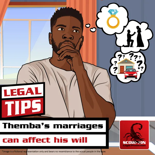 How Themba’s marriages can affect his will