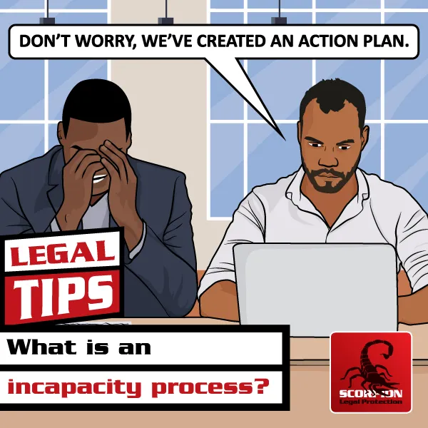 What is an incapacity process